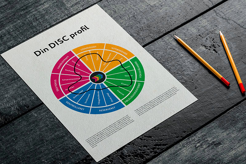 DISC profiler styrker trivsel og teamwork blandt kollegaer efter trivselsmåling.